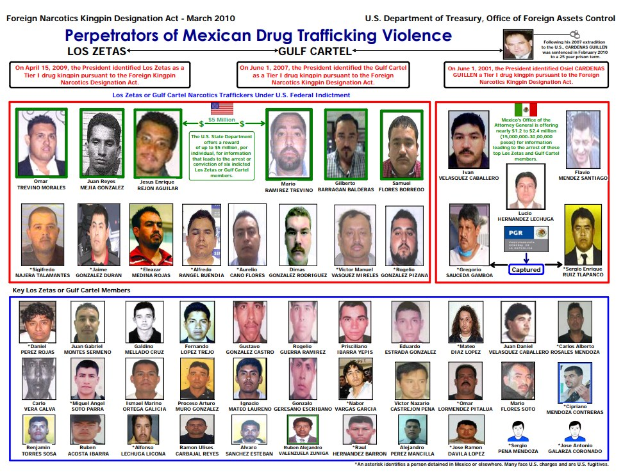 Plakat mit der Überschrift "Täter der mexikanischen Drogenhandelsgewalt" mit Bildern von Personen verschiedenen Alters, Geschlechts und Ethnien, die alle ernsthaft in die Kamera schauen, vor einem hellblauen Hintergrund.