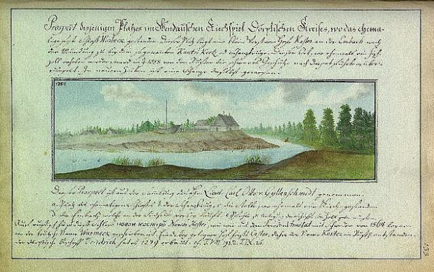 Ein abgegriffenes altes Buch mit dem Titel "Deutsche Landschaften, Landschaft und Landschaft Deutschlands, 18. Jahrhundert" zeigt eine Illustration eines Flusses, eines Hauses, von Bäumen, Gras und einem bewölkten Himmel.