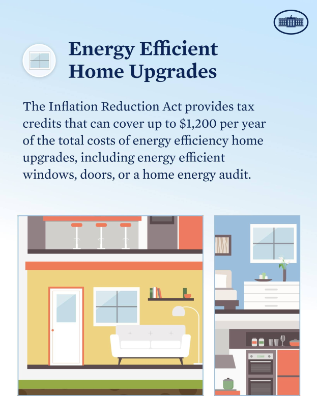Plakat mit der Aufschrift "Energieeffiziente Hausumbauten" mit einer Auflistung von Steuervergünstigungen für Hausumbauten wie Fenster, Türen oder Energieaudits mit Bildern eines Hauses, einer Couch, einer Lampe, eines Schranks und einer Blume.