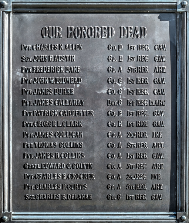 Metallgedenktafel an der Außenseite eines Gebäudes mit der Inschrift "Unsere Ehrenvollen Toten".