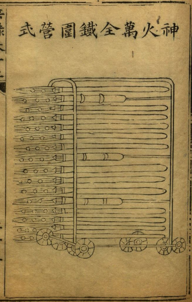 Altes Buch mit chinesischer Schrift und einer Zeichnung einer Maschine, mit zusätzlichen handschriftlichen Details auf dem Papier.