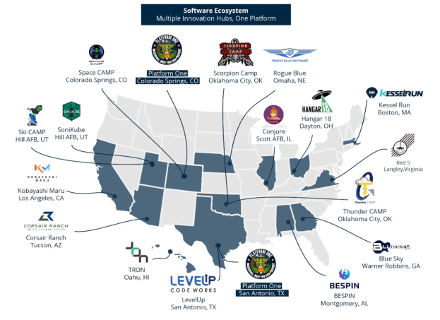 Karte der Vereinigten Staaten mit Logos und Standorten von Unternehmen innerhalb des Software-Ökosystems, ergänzt um weitere Textdetails.